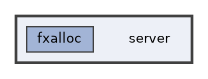 server