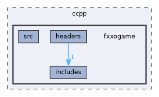 ccpp/fxxogame